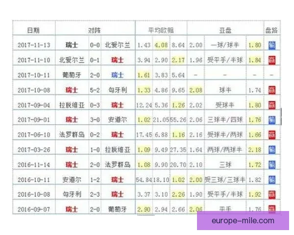 深度剖析世界杯各大洲预选赛复杂多变出线形势的全景化观察解读稿